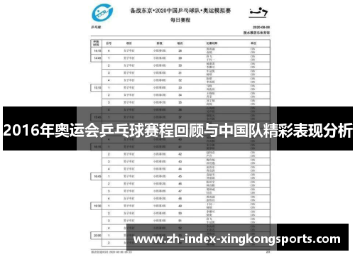 2016年奥运会乒乓球赛程回顾与中国队精彩表现分析